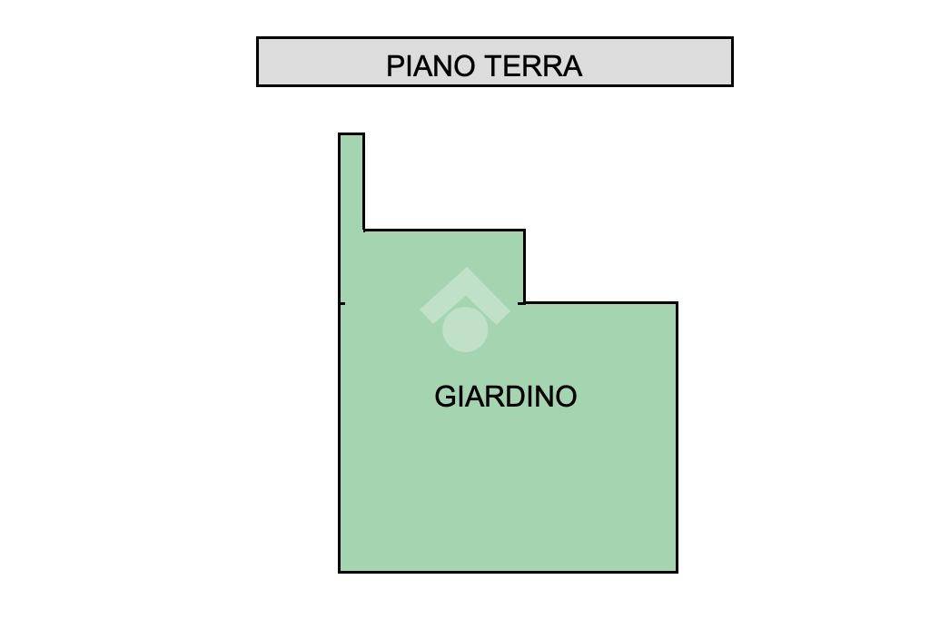 PLANIMETRIA GIARDINO