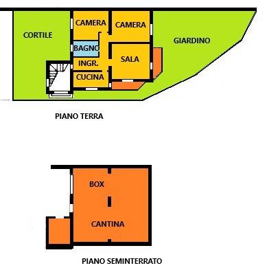 Plan. P. terra e cantina