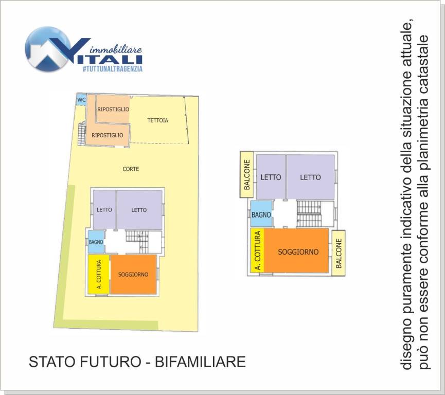 Stato futuro - soluzione bifamiliare