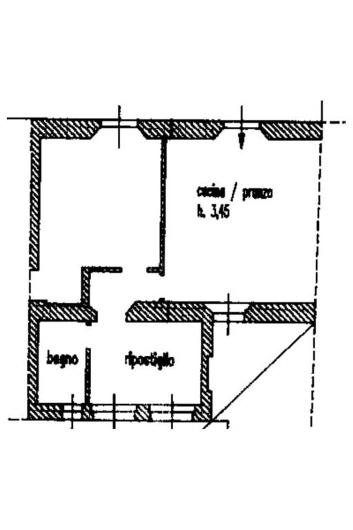 planimetria