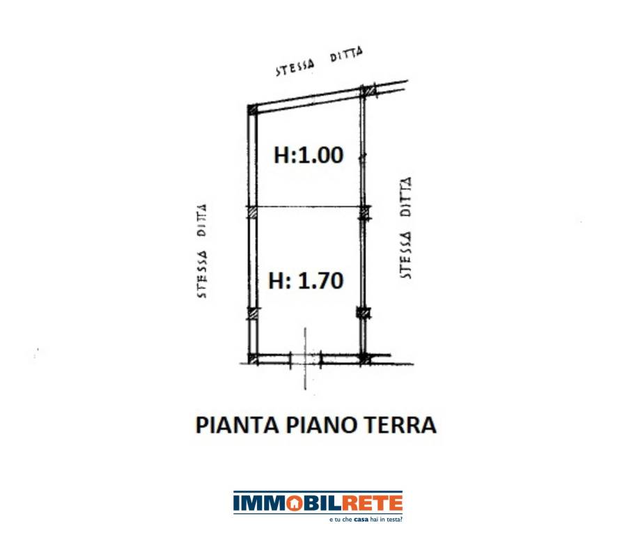 PLANIMETRIA