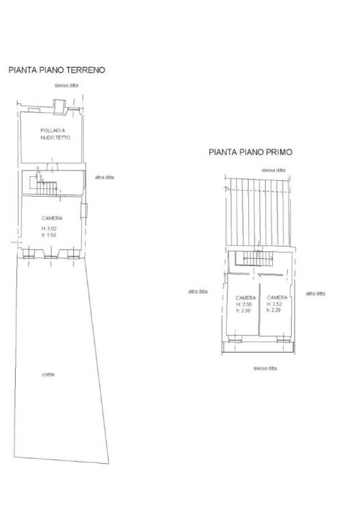 PLAN ABITAZIONE