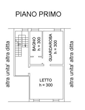 Primo Piano