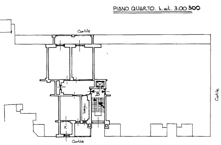 PLN CSO Cosenza