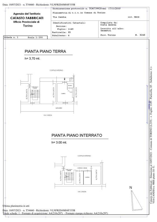 PLN 1