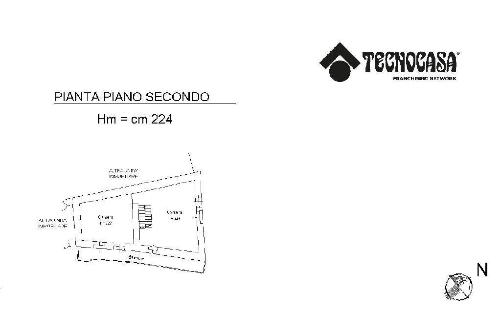 pln secondo piano interattiva