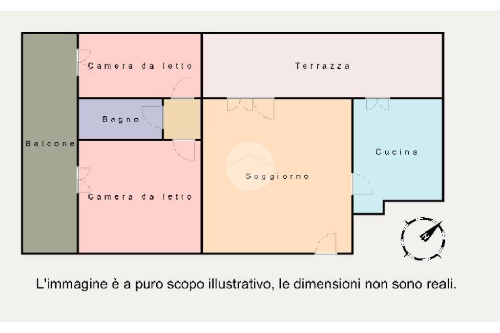 pln statica