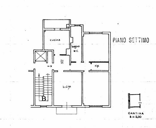 plan Appennini