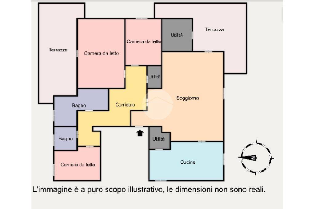 pln dinamica