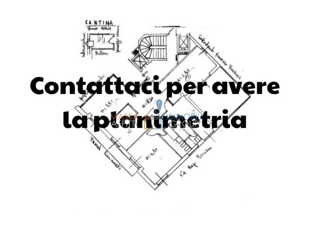 planimetria contattaci