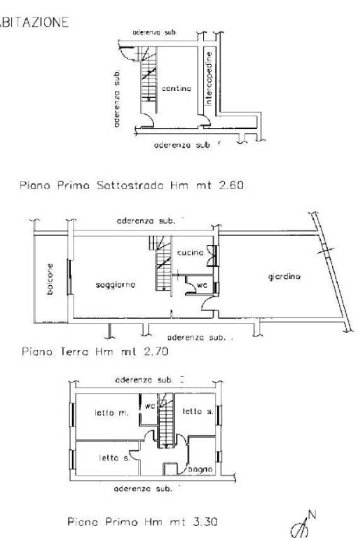 Planimetria