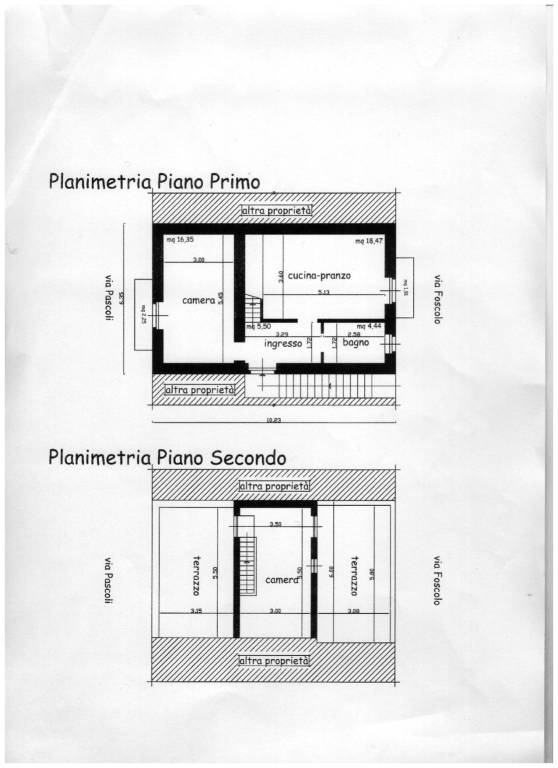 PLANIMETRIE 1° P. E 2° p.