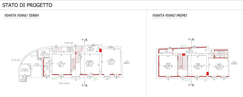 PLANI DI PROGETTO