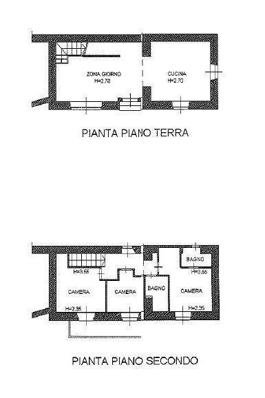 plan casa