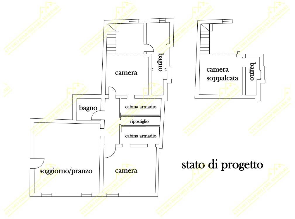 pln progetto tot