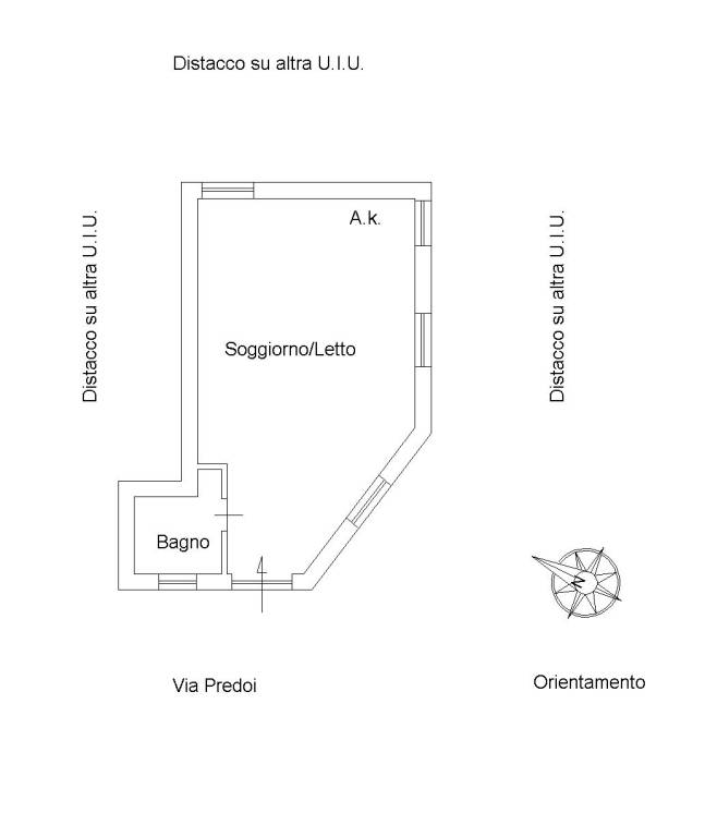 PLN x sito immobiliare