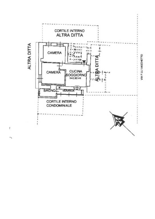 Plan imetria pulita 1