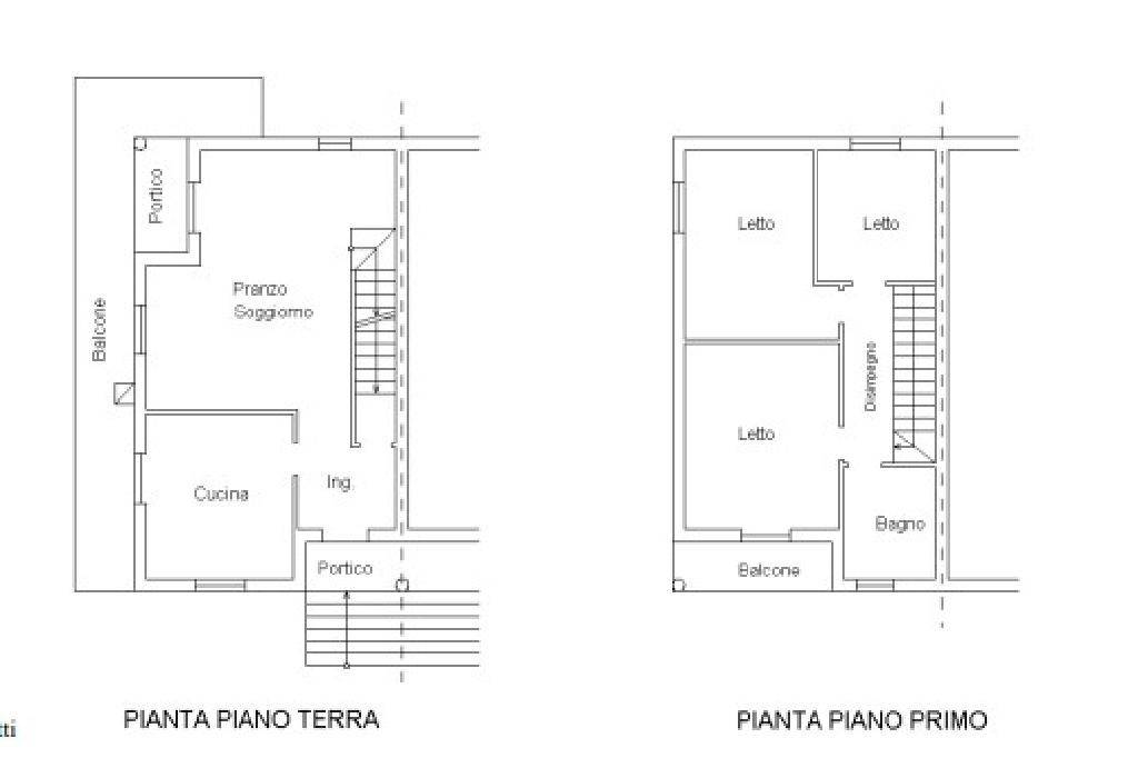 PLN DINAMICA 1