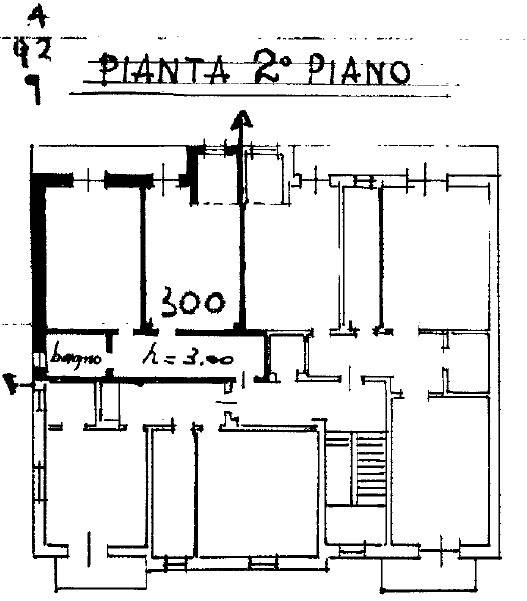 planimetria