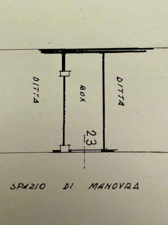 foto plan box