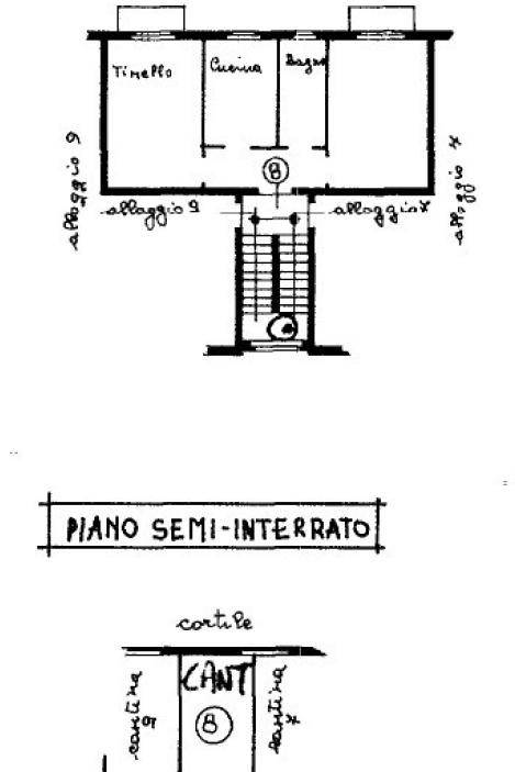 planimetria