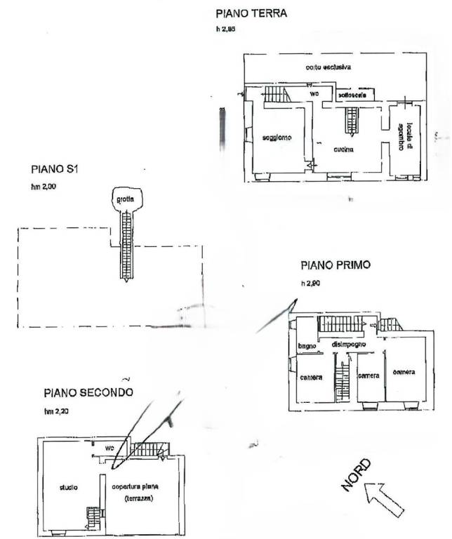 pln