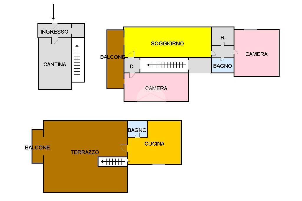 PLN BOLOGNA