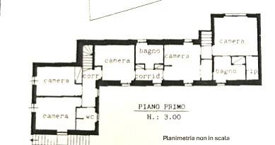 Plan P1