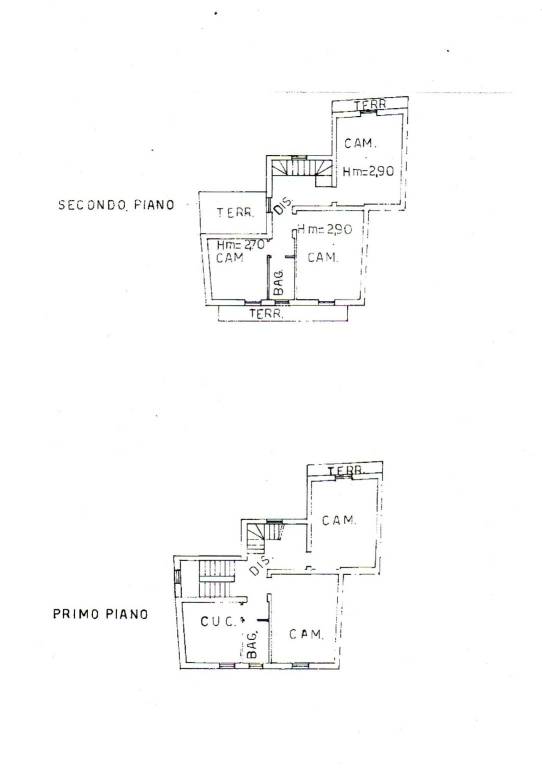 plan 1 e 2 P