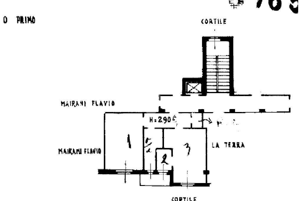 pln