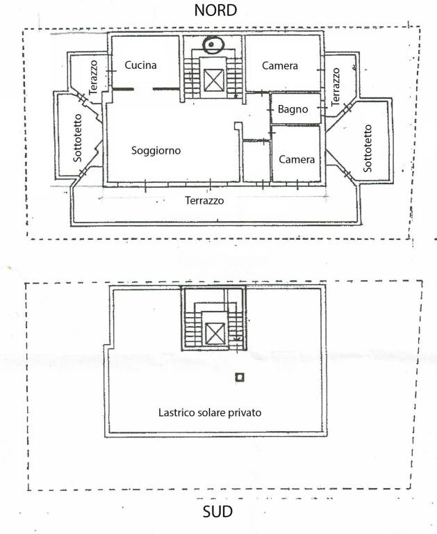 Planimetria