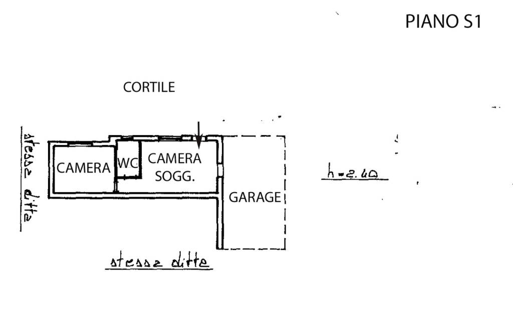 Planimetria