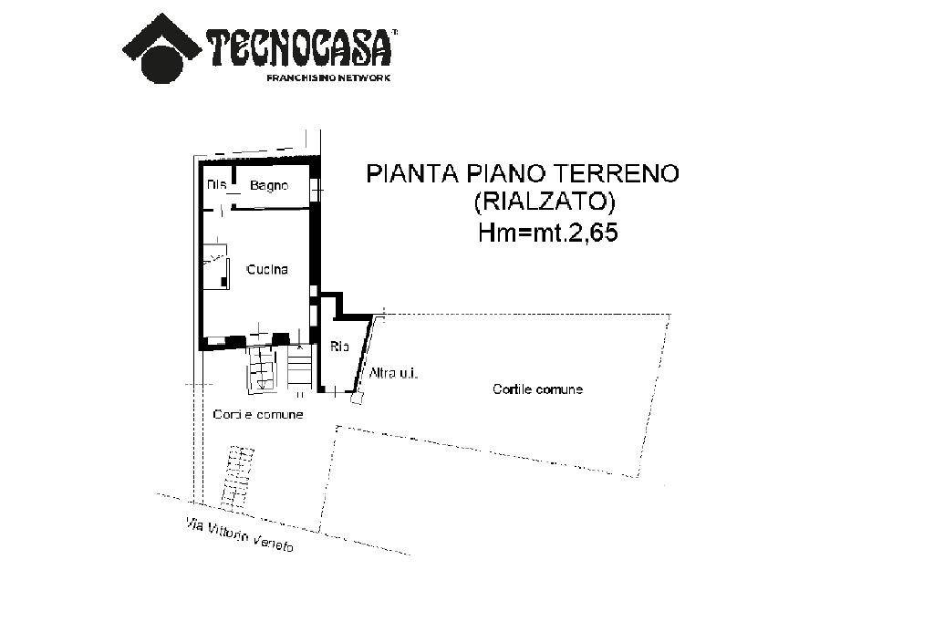 planimetria interattiva pt