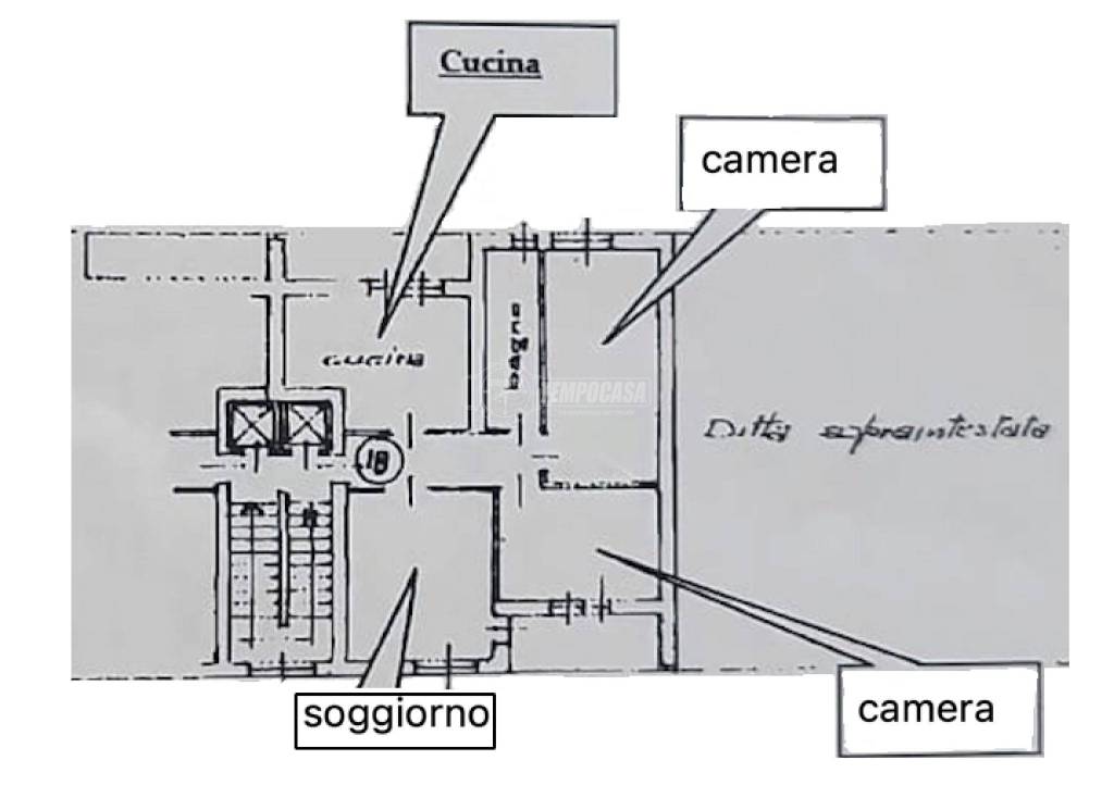 PLANIMETRIA