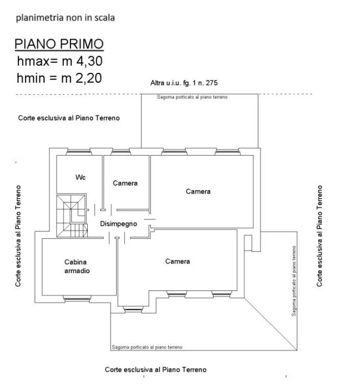 Piano Primo