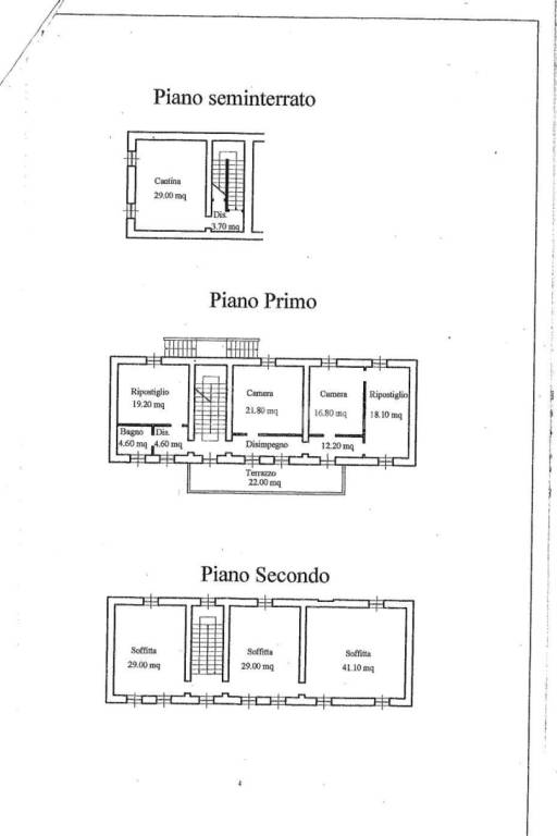 PLANIMETRIA