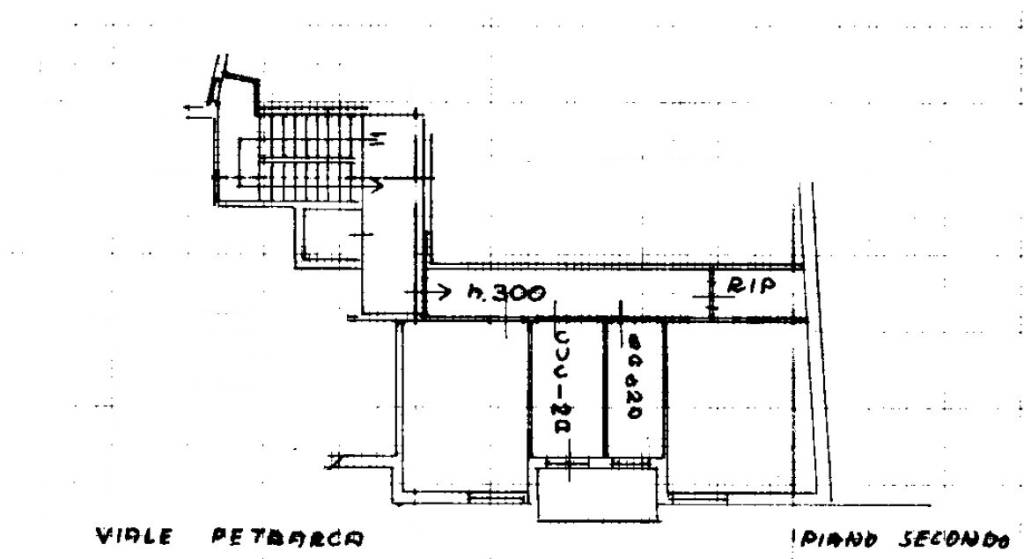 planweb