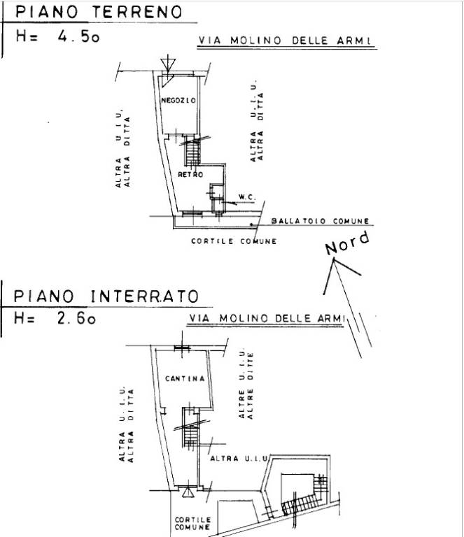 Planimetria 1