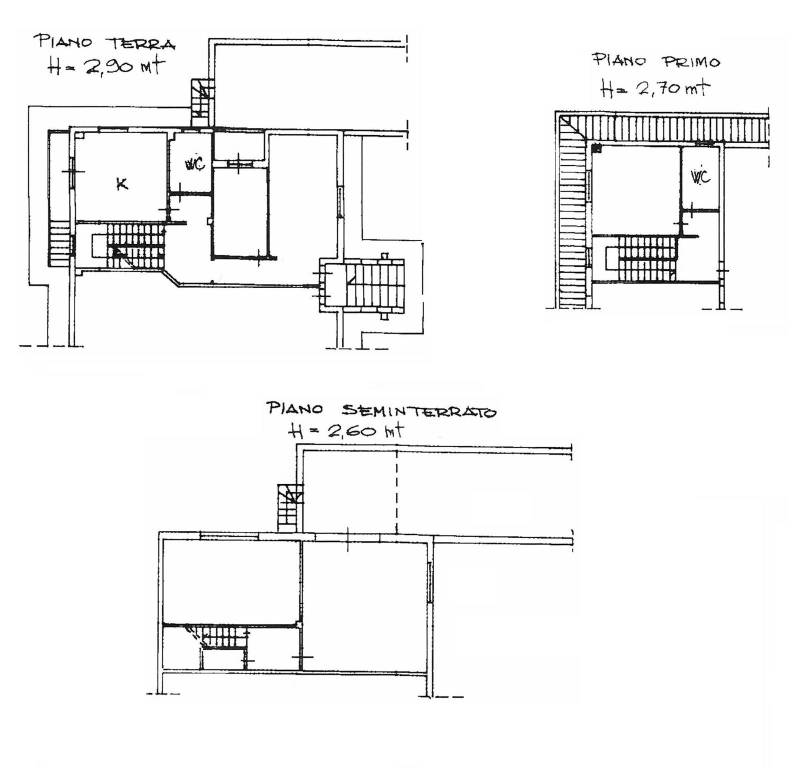 plan web