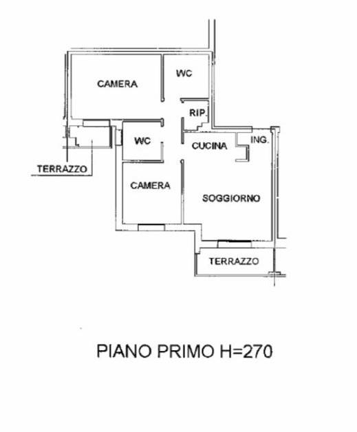planimetria