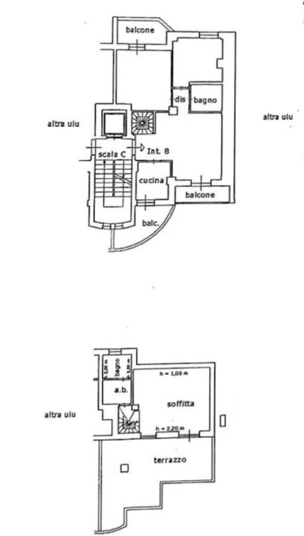 Planimetria 3