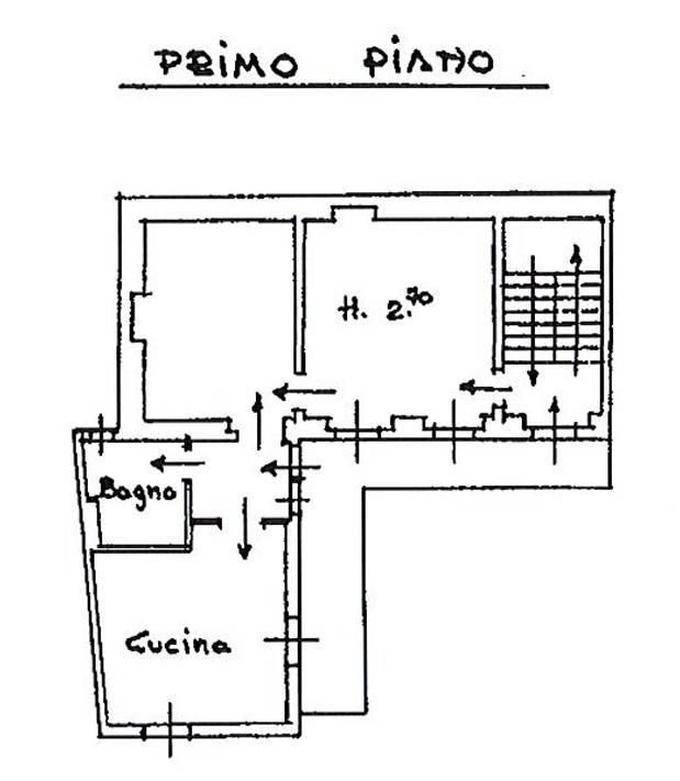PRIMO PIANO