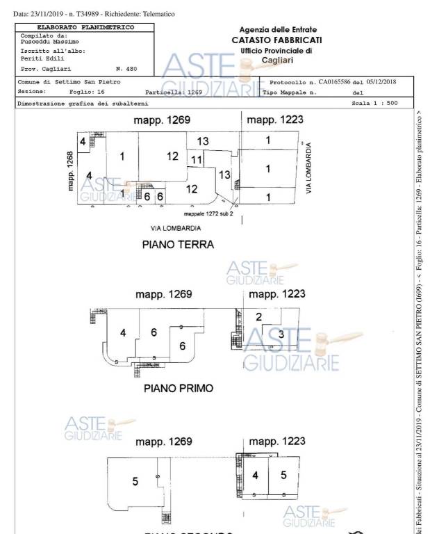 Foto 5