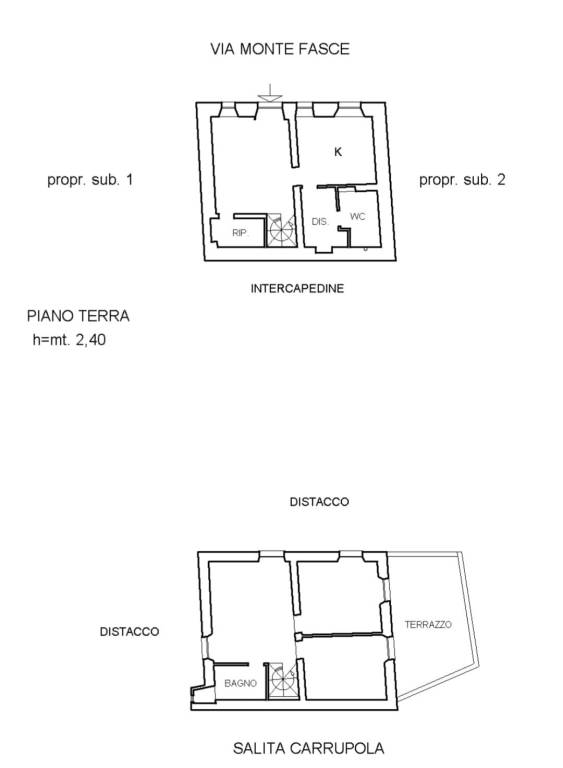 plani Monte Fasce