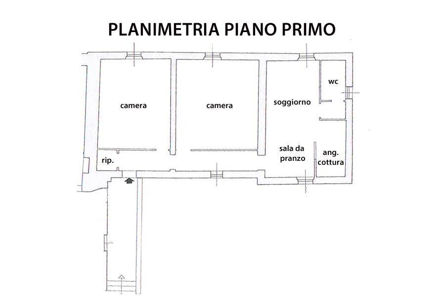 planimetria