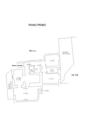PLANIMETRIA