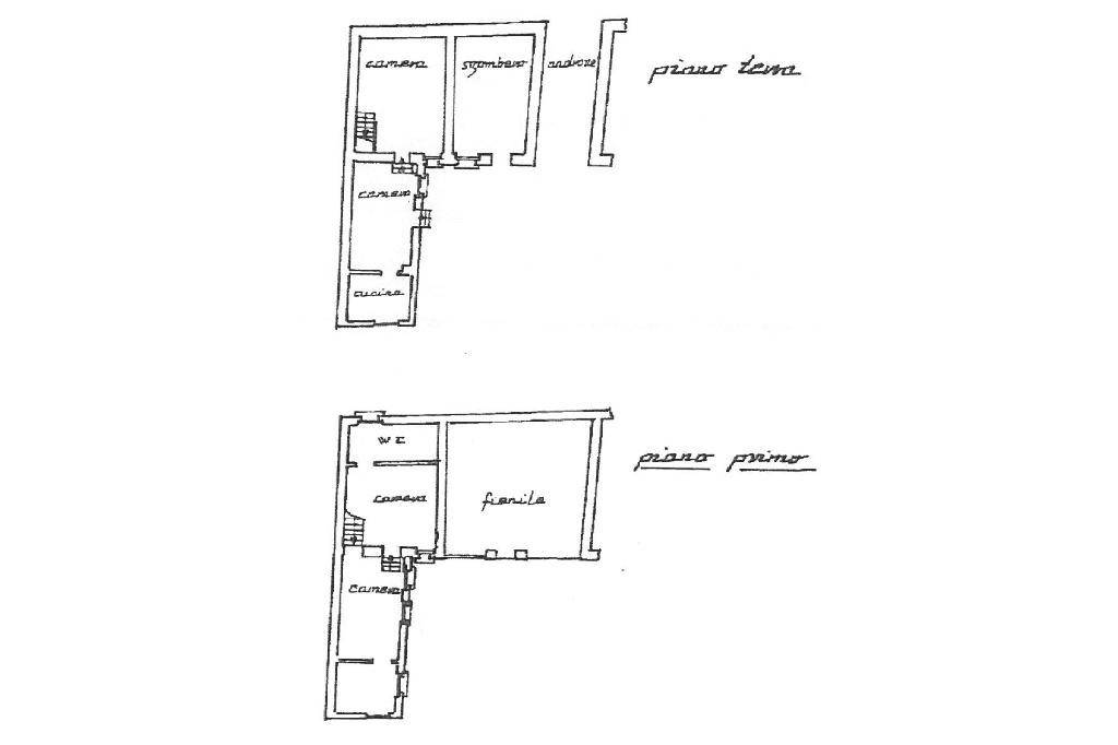 planimetria