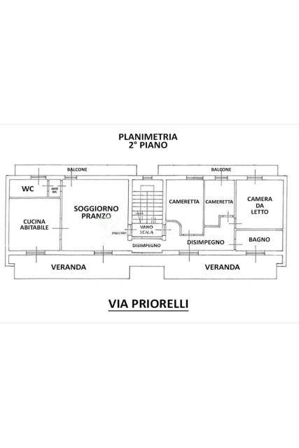 PLANIMETRIA