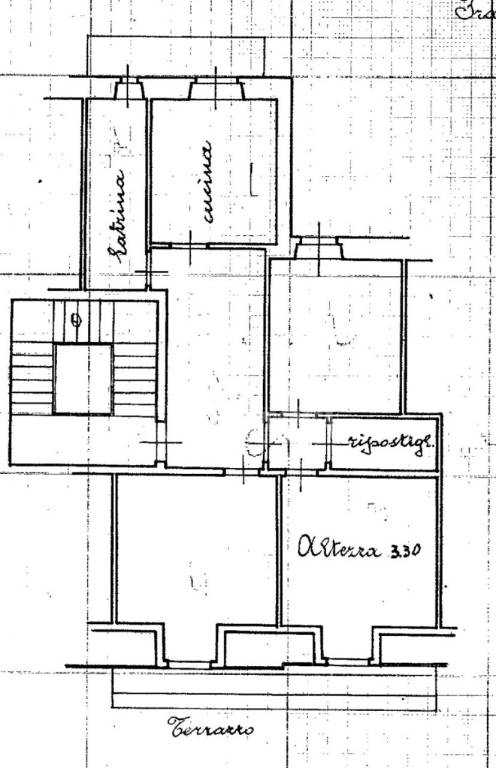 planimetria