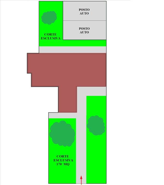 area